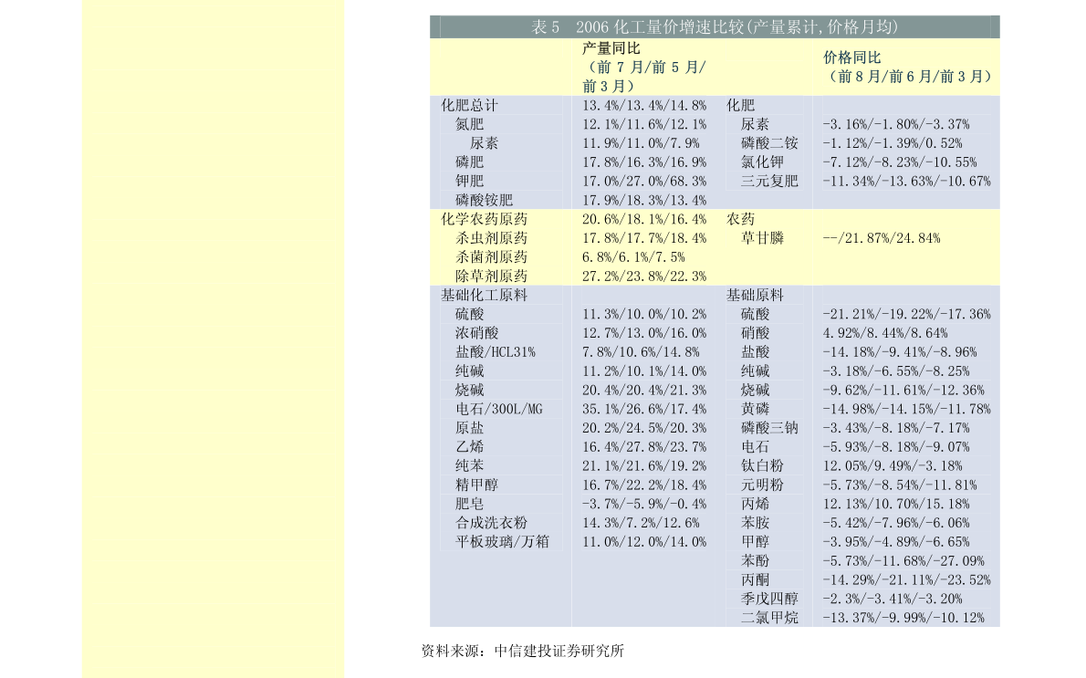 东弘再生资源